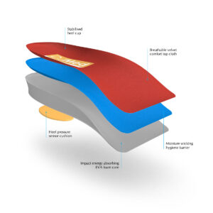 DJMed Orthotic ¾ Insoles – Shoe Inserts - Image 2