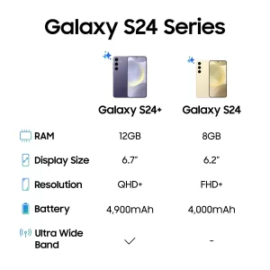 Samsung Galaxy S24 5G 512GB - Image 5
