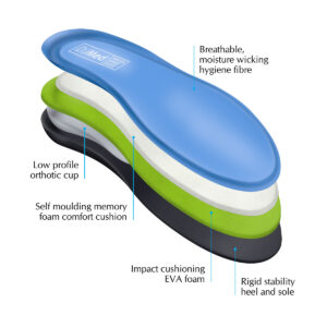 DJMed Signature Comfort – Orthotic Shoe Insoles - Image 8