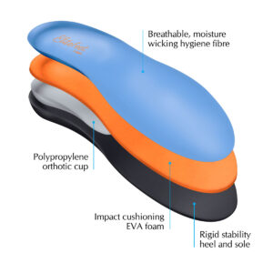 DJMed EliteFeet – Orthotic Shoe Insoles - Image 8
