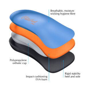 DJMed EliteFeet – ¾ Orthotic Shoe Inserts - Image 4