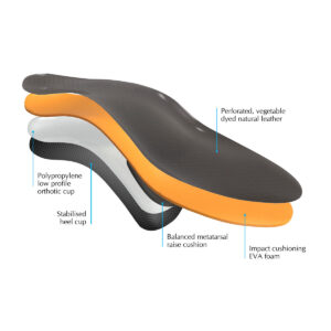 DJMed Signature Executive – Dress Shoe Leather Insoles - Image 8