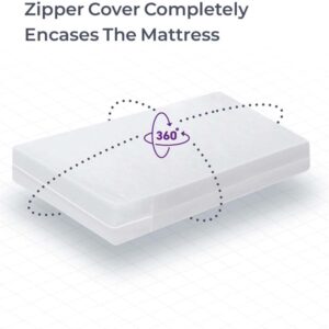 Vinyl Mattress Protector Cover, Zippered - Image 6