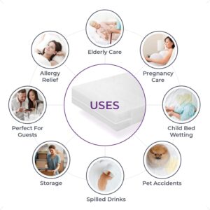 Vinyl Mattress Protector Cover, Zippered - Image 3