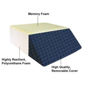 Leg Elevation Wedge - Image 2