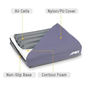 Alternating Air Wheelchair Cushion - Image 2